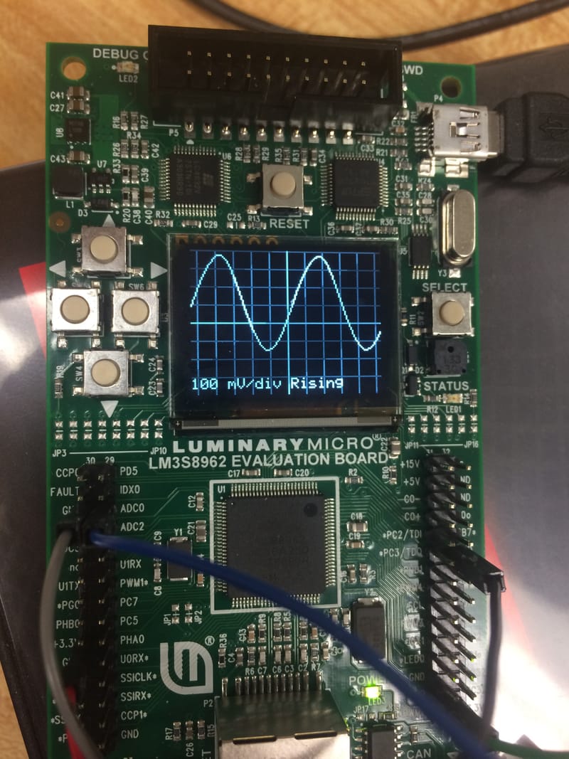 Voltage Resolution is implemented. Trigger is implemented so the Sine Wave properly intersects the origin.
