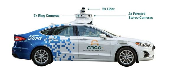 Gen 2 — Ford Fusion Hybrid