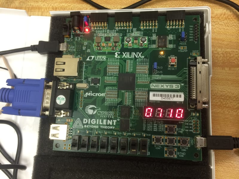 Combined Functionality: VGA controller, Switches, Directional Buttons.