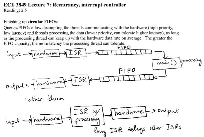 FIFOs, Queues, Stacks with Reentrancy