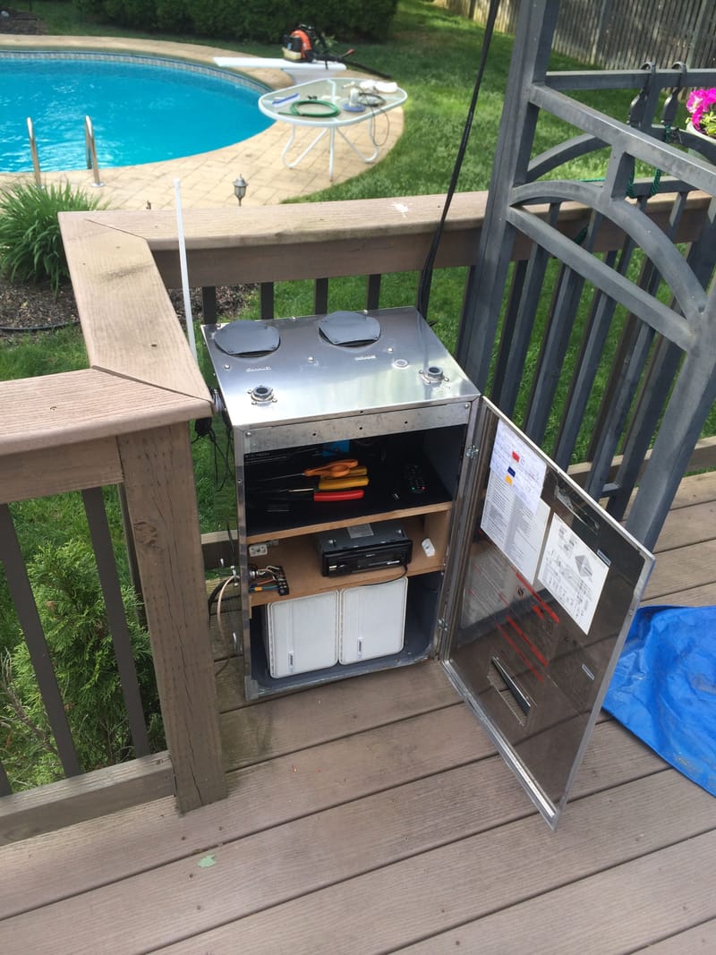 Hinged Door for Easy Access