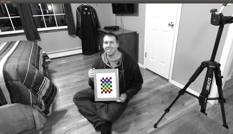 WPI Directed Research Cover