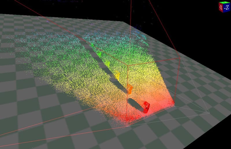 Figure 14: 3D Isometric View of Color Mapped Point Cloud