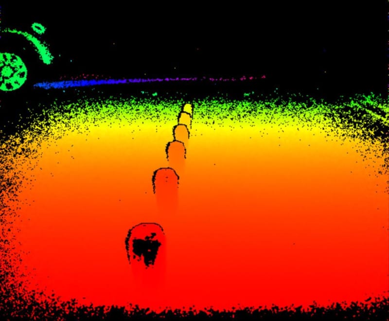 Figure 17: 2D Front View of Color Mapped Point Cloud